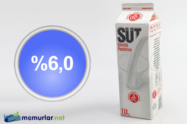 MediaCat, ERA Research ve FikriM�him i�birli�iyle ger�ekle�tirilen Net Tavsiye Skoru ara�t�rmas�nda bu d�nem s�t ve s�t �r�nleri kategorisi sorguland�.