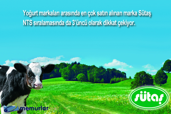 MediaCat, ERA Research ve FikriM�him i�birli�iyle ger�ekle�tirilen Net Tavsiye Skoru ara�t�rmas�nda bu d�nem s�t ve s�t �r�nleri kategorisi sorguland�.