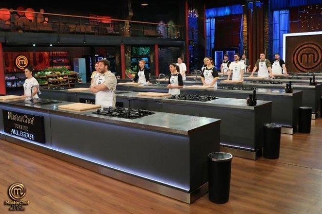 TV8 ekranlarnn reyting rekortmeni yarma program "MasterChef Trkiye", her sezon birbirinden yetenekli yarmaclarn kyasya mcadelesini gzler nne seriyor. MasterChef olmak ve ampiyon sevincini tatmak isteyen yarmaclar tezgah banda ter dkerken izleyenler de yarmada yaananlar anbean ekran bandan takip ediyor.