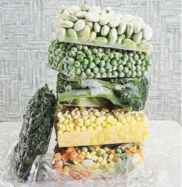 16. Dondurulmu gdalar