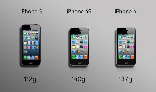 te 3G'den 5S'e gemiten gnmze iPhone modelleri!
