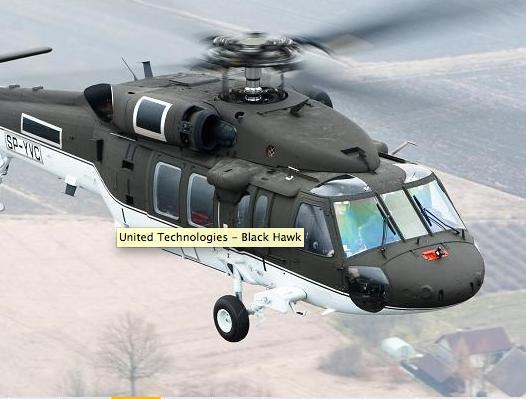 United Technologies tarafndan retilen Sikorsky Black Hawk helikopterler dnyada 25 farkl lke tarafndan kullanlyor.