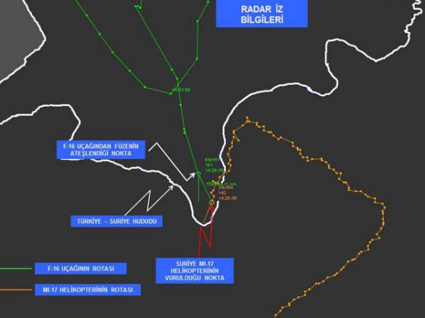 Ankara, Babakan Yardmcs Blent Arn'n Suriye hava unsurlarna ait helikopterin Trk jetleri tarafndan vurulduunu aklamasnn ardndan hareketlendi. Arn, Trkiye'nin deien angajman kurallar gerei, snr ihlal eden helikopteri Malatya'dan kalkan Trk jetleri tarafndan vurulduunu ancak gerekli uyarnn yapldn kaydetti.