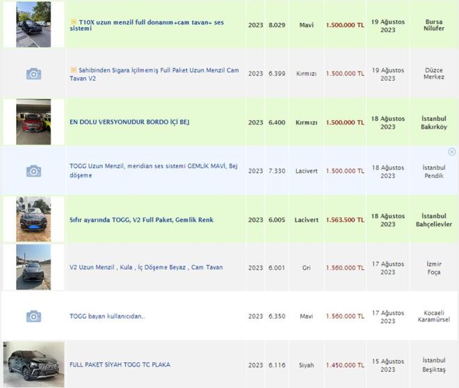 lanlardaki ara fiyatlar 1 milyon 450 bin ile 1 milyon 600 bin arasnda deiiyor.