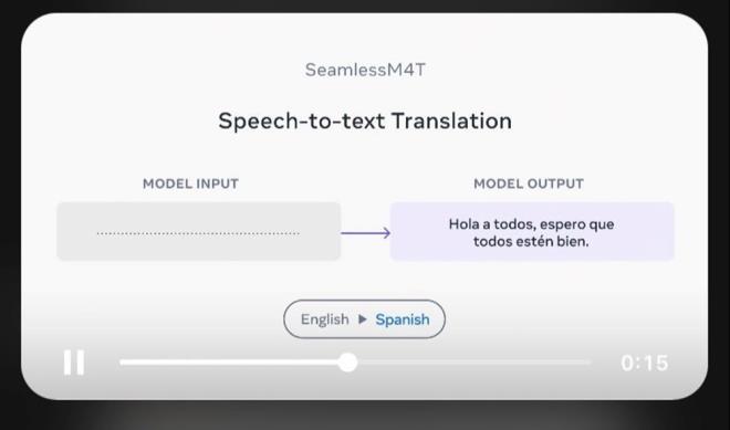 SEAMLESS M4T NEDR?    Seamless M4T sayesinde artk farkl dilleri konuan insanlarn anlamas ok daha kolay olacak
