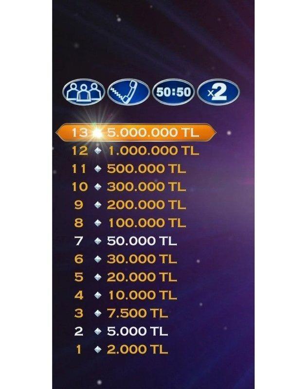 Kim Milyoner Olmak ster yeni para aacyla 24 Eyll Pazar akam saat 20.00'de atv ekranlarnda balyor!<br>Artan dl miktarlarnn ardndan yeni para aac u ekilde olacak;