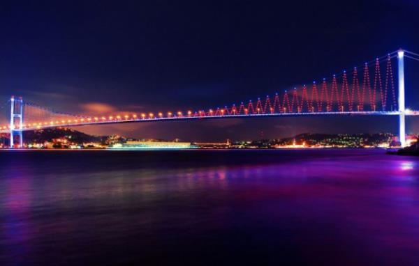 Dnya genelinde ikinci eyrek itibariyle en hzl byyen lkelerin listesi akland.