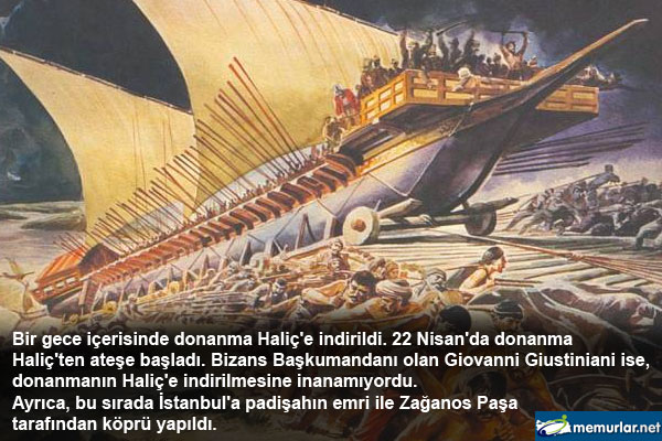 29 Mays 1453 stanbul'un fethi...