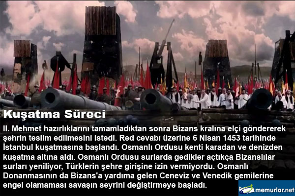 29 Mays 1453 stanbul'un fethi...