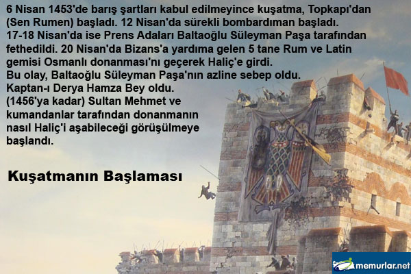 29 Mays 1453 stanbul'un fethi...