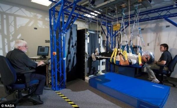 Houston kentindeki Johnson Uzay Merkezi'nde gerekletirilen deneyde, gnlller 70 gn boyunca yataktan kmyor.