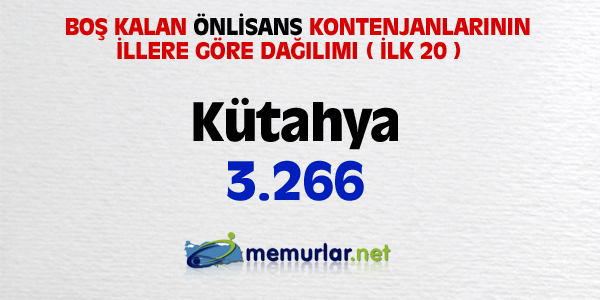 niversitelere ilk yerletirmenin ardndan, akta kalanlar iin son frsat... Son rtular yaplan Ek Yerletirme klavuzu bu hafta SYM'nin web sitesinde yaynlanacak. Yeni kurulan blmlerin kontenjanlaryla birlikte 100 bin kii niversiteye adm atacak.