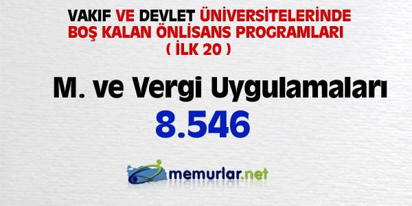 niversitelere ilk yerletirmenin ardndan, akta kalanlar iin son frsat... Son rtular yaplan Ek Yerletirme klavuzu bu hafta SYM'nin web sitesinde yaynlanacak. Yeni kurulan blmlerin kontenjanlaryla birlikte 100 bin kii niversiteye adm atacak.