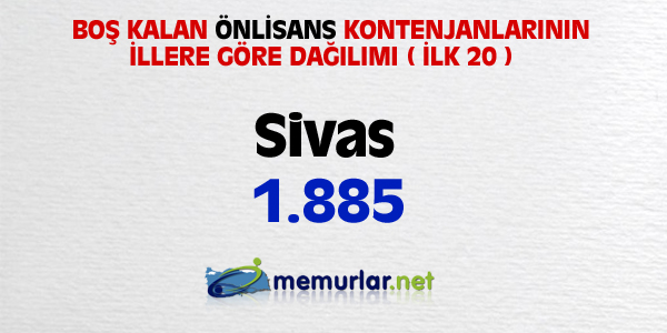 niversitelere ilk yerletirmenin ardndan, akta kalanlar iin son frsat... Son rtular yaplan Ek Yerletirme klavuzu bu hafta SYM'nin web sitesinde yaynlanacak. Yeni kurulan blmlerin kontenjanlaryla birlikte 100 bin kii niversiteye adm atacak.
