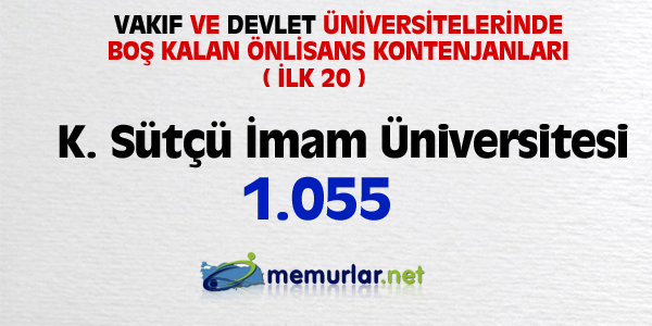 niversitelere ilk yerletirmenin ardndan, akta kalanlar iin son frsat... Son rtular yaplan Ek Yerletirme klavuzu bu hafta SYM'nin web sitesinde yaynlanacak. Yeni kurulan blmlerin kontenjanlaryla birlikte 100 bin kii niversiteye adm atacak.