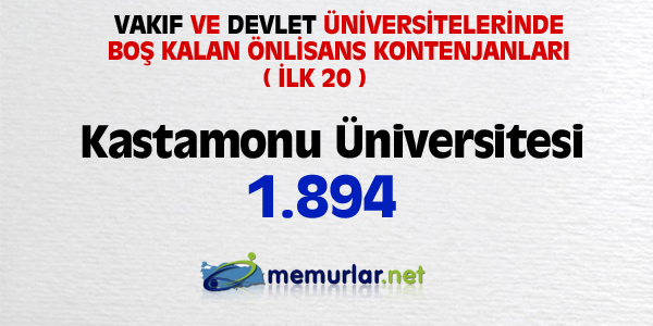 niversitelere ilk yerletirmenin ardndan, akta kalanlar iin son frsat... Son rtular yaplan Ek Yerletirme klavuzu bu hafta SYM'nin web sitesinde yaynlanacak. Yeni kurulan blmlerin kontenjanlaryla birlikte 100 bin kii niversiteye adm atacak.