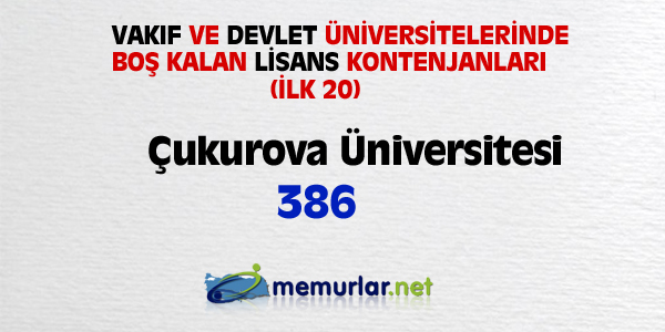 niversitelere ilk yerletirmenin ardndan, akta kalanlar iin son frsat... Son rtular yaplan Ek Yerletirme klavuzu bu hafta SYM'nin web sitesinde yaynlanacak. Yeni kurulan blmlerin kontenjanlaryla birlikte 100 bin kii niversiteye adm atacak.