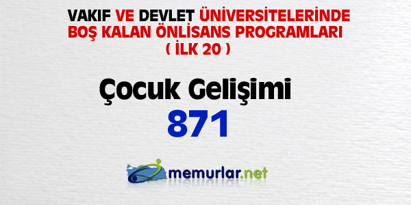 niversitelere ilk yerletirmenin ardndan, akta kalanlar iin son frsat... Son rtular yaplan Ek Yerletirme klavuzu bu hafta SYM'nin web sitesinde yaynlanacak. Yeni kurulan blmlerin kontenjanlaryla birlikte 100 bin kii niversiteye adm atacak.