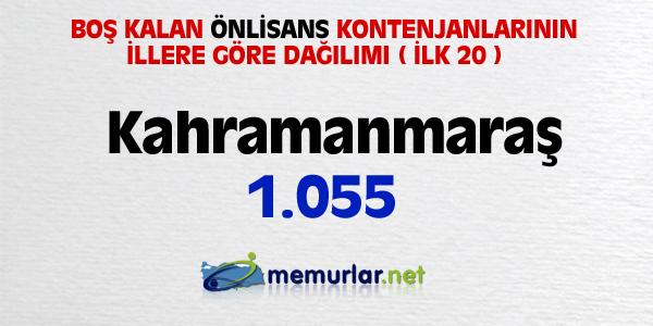 niversitelere ilk yerletirmenin ardndan, akta kalanlar iin son frsat... Son rtular yaplan Ek Yerletirme klavuzu bu hafta SYM'nin web sitesinde yaynlanacak. Yeni kurulan blmlerin kontenjanlaryla birlikte 100 bin kii niversiteye adm atacak.