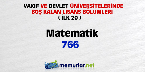 niversitelere ilk yerletirmenin ardndan, akta kalanlar iin son frsat... Son rtular yaplan Ek Yerletirme klavuzu bu hafta SYM'nin web sitesinde yaynlanacak. Yeni kurulan blmlerin kontenjanlaryla birlikte 100 bin kii niversiteye adm atacak.