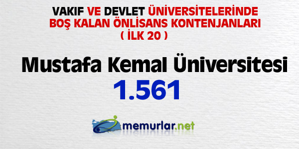 niversitelere ilk yerletirmenin ardndan, akta kalanlar iin son frsat... Son rtular yaplan Ek Yerletirme klavuzu bu hafta SYM'nin web sitesinde yaynlanacak. Yeni kurulan blmlerin kontenjanlaryla birlikte 100 bin kii niversiteye adm atacak.
