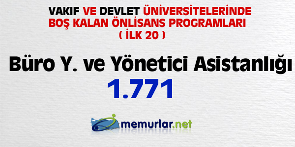 niversitelere ilk yerletirmenin ardndan, akta kalanlar iin son frsat... Son rtular yaplan Ek Yerletirme klavuzu bu hafta SYM'nin web sitesinde yaynlanacak. Yeni kurulan blmlerin kontenjanlaryla birlikte 100 bin kii niversiteye adm atacak.