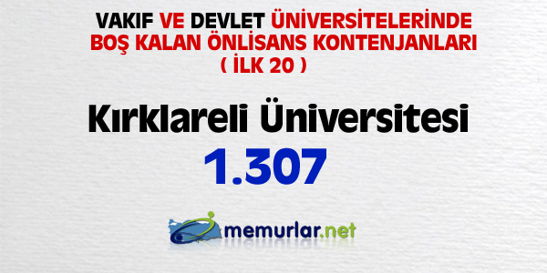 niversitelere ilk yerletirmenin ardndan, akta kalanlar iin son frsat... Son rtular yaplan Ek Yerletirme klavuzu bu hafta SYM'nin web sitesinde yaynlanacak. Yeni kurulan blmlerin kontenjanlaryla birlikte 100 bin kii niversiteye adm atacak.