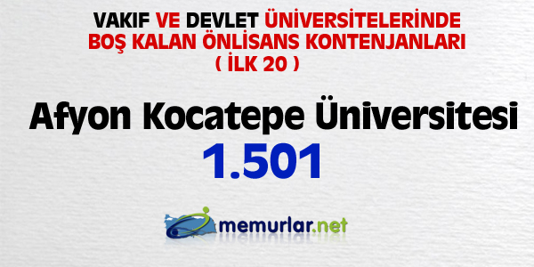 niversitelere ilk yerletirmenin ardndan, akta kalanlar iin son frsat... Son rtular yaplan Ek Yerletirme klavuzu bu hafta SYM'nin web sitesinde yaynlanacak. Yeni kurulan blmlerin kontenjanlaryla birlikte 100 bin kii niversiteye adm atacak.