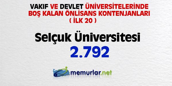 niversitelere ilk yerletirmenin ardndan, akta kalanlar iin son frsat... Son rtular yaplan Ek Yerletirme klavuzu bu hafta SYM'nin web sitesinde yaynlanacak. Yeni kurulan blmlerin kontenjanlaryla birlikte 100 bin kii niversiteye adm atacak.