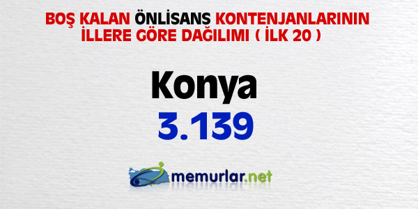niversitelere ilk yerletirmenin ardndan, akta kalanlar iin son frsat... Son rtular yaplan Ek Yerletirme klavuzu bu hafta SYM'nin web sitesinde yaynlanacak. Yeni kurulan blmlerin kontenjanlaryla birlikte 100 bin kii niversiteye adm atacak.