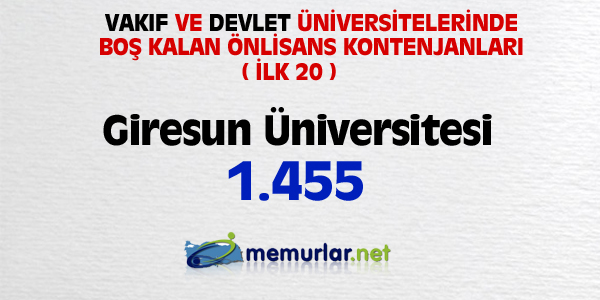 niversitelere ilk yerletirmenin ardndan, akta kalanlar iin son frsat... Son rtular yaplan Ek Yerletirme klavuzu bu hafta SYM'nin web sitesinde yaynlanacak. Yeni kurulan blmlerin kontenjanlaryla birlikte 100 bin kii niversiteye adm atacak.