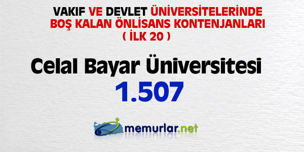 niversitelere ilk yerletirmenin ardndan, akta kalanlar iin son frsat... Son rtular yaplan Ek Yerletirme klavuzu bu hafta SYM'nin web sitesinde yaynlanacak. Yeni kurulan blmlerin kontenjanlaryla birlikte 100 bin kii niversiteye adm atacak.