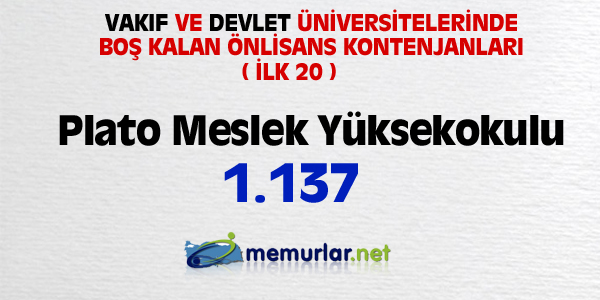 niversitelere ilk yerletirmenin ardndan, akta kalanlar iin son frsat... Son rtular yaplan Ek Yerletirme klavuzu bu hafta SYM'nin web sitesinde yaynlanacak. Yeni kurulan blmlerin kontenjanlaryla birlikte 100 bin kii niversiteye adm atacak.