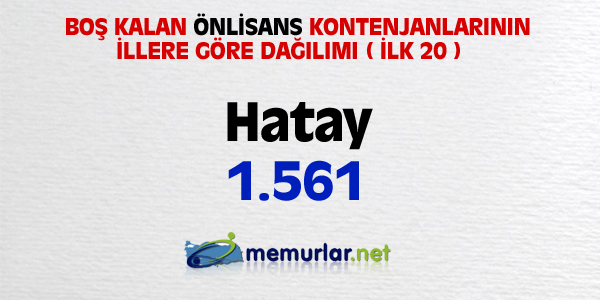 niversitelere ilk yerletirmenin ardndan, akta kalanlar iin son frsat... Son rtular yaplan Ek Yerletirme klavuzu bu hafta SYM'nin web sitesinde yaynlanacak. Yeni kurulan blmlerin kontenjanlaryla birlikte 100 bin kii niversiteye adm atacak.