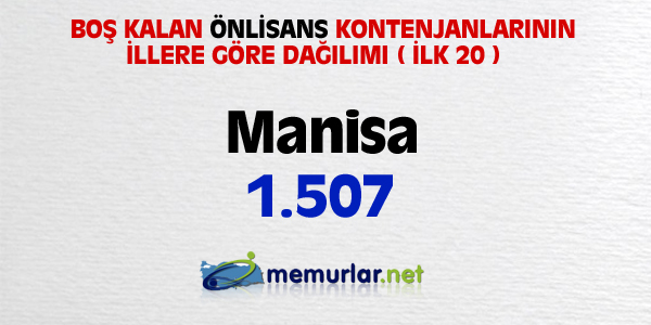 niversitelere ilk yerletirmenin ardndan, akta kalanlar iin son frsat... Son rtular yaplan Ek Yerletirme klavuzu bu hafta SYM'nin web sitesinde yaynlanacak. Yeni kurulan blmlerin kontenjanlaryla birlikte 100 bin kii niversiteye adm atacak.