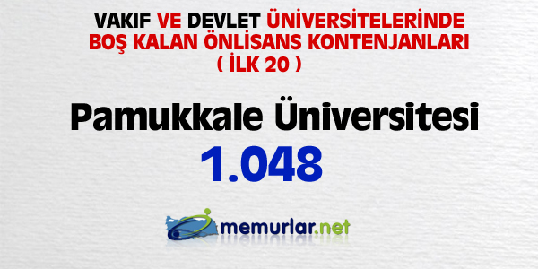 niversitelere ilk yerletirmenin ardndan, akta kalanlar iin son frsat... Son rtular yaplan Ek Yerletirme klavuzu bu hafta SYM'nin web sitesinde yaynlanacak. Yeni kurulan blmlerin kontenjanlaryla birlikte 100 bin kii niversiteye adm atacak.