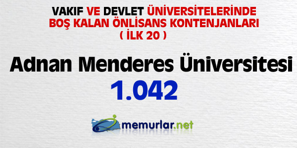 niversitelere ilk yerletirmenin ardndan, akta kalanlar iin son frsat... Son rtular yaplan Ek Yerletirme klavuzu bu hafta SYM'nin web sitesinde yaynlanacak. Yeni kurulan blmlerin kontenjanlaryla birlikte 100 bin kii niversiteye adm atacak.