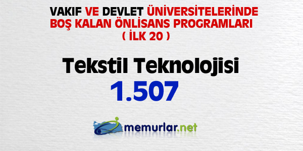 niversitelere ilk yerletirmenin ardndan, akta kalanlar iin son frsat... Son rtular yaplan Ek Yerletirme klavuzu bu hafta SYM'nin web sitesinde yaynlanacak. Yeni kurulan blmlerin kontenjanlaryla birlikte 100 bin kii niversiteye adm atacak.