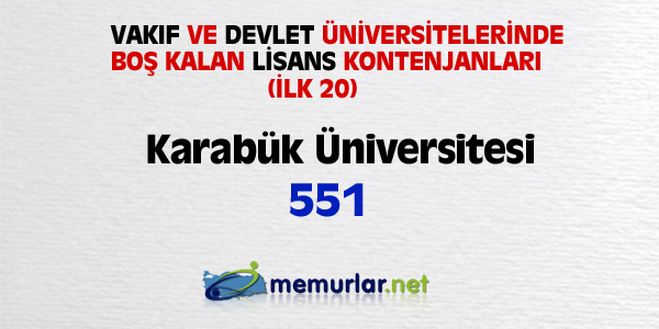 niversitelere ilk yerletirmenin ardndan, akta kalanlar iin son frsat... Son rtular yaplan Ek Yerletirme klavuzu bu hafta SYM'nin web sitesinde yaynlanacak. Yeni kurulan blmlerin kontenjanlaryla birlikte 100 bin kii niversiteye adm atacak.