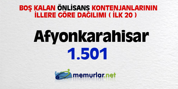 niversitelere ilk yerletirmenin ardndan, akta kalanlar iin son frsat... Son rtular yaplan Ek Yerletirme klavuzu bu hafta SYM'nin web sitesinde yaynlanacak. Yeni kurulan blmlerin kontenjanlaryla birlikte 100 bin kii niversiteye adm atacak.