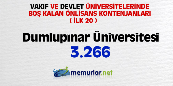 niversitelere ilk yerletirmenin ardndan, akta kalanlar iin son frsat... Son rtular yaplan Ek Yerletirme klavuzu bu hafta SYM'nin web sitesinde yaynlanacak. Yeni kurulan blmlerin kontenjanlaryla birlikte 100 bin kii niversiteye adm atacak.