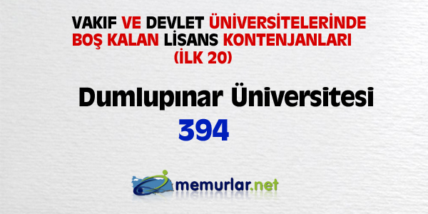 niversitelere ilk yerletirmenin ardndan, akta kalanlar iin son frsat... Son rtular yaplan Ek Yerletirme klavuzu bu hafta SYM'nin web sitesinde yaynlanacak. Yeni kurulan blmlerin kontenjanlaryla birlikte 100 bin kii niversiteye adm atacak.