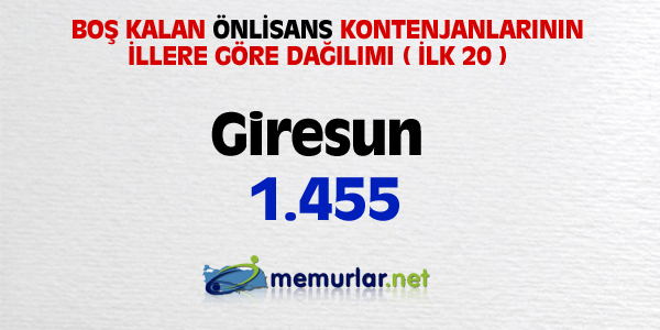 niversitelere ilk yerletirmenin ardndan, akta kalanlar iin son frsat... Son rtular yaplan Ek Yerletirme klavuzu bu hafta SYM'nin web sitesinde yaynlanacak. Yeni kurulan blmlerin kontenjanlaryla birlikte 100 bin kii niversiteye adm atacak.