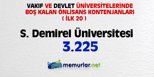 niversitelere ilk yerletirmenin ardndan, akta kalanlar iin son frsat... Son rtular yaplan Ek Yerletirme klavuzu bu hafta SYM'nin web sitesinde yaynlanacak. Yeni kurulan blmlerin kontenjanlaryla birlikte 100 bin kii niversiteye adm atacak.