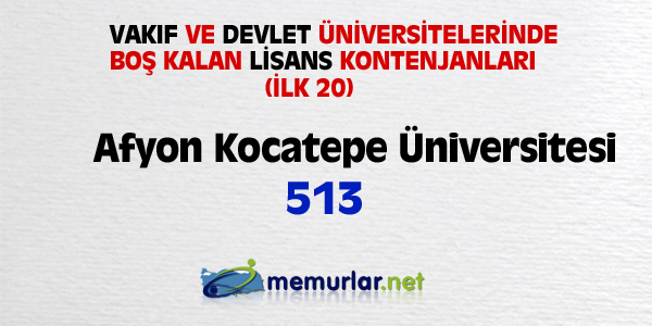 niversitelere ilk yerletirmenin ardndan, akta kalanlar iin son frsat... Son rtular yaplan Ek Yerletirme klavuzu bu hafta SYM'nin web sitesinde yaynlanacak. Yeni kurulan blmlerin kontenjanlaryla birlikte 100 bin kii niversiteye adm atacak.