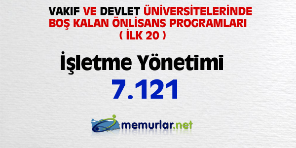 niversitelere ilk yerletirmenin ardndan, akta kalanlar iin son frsat... Son rtular yaplan Ek Yerletirme klavuzu bu hafta SYM'nin web sitesinde yaynlanacak. Yeni kurulan blmlerin kontenjanlaryla birlikte 100 bin kii niversiteye adm atacak.