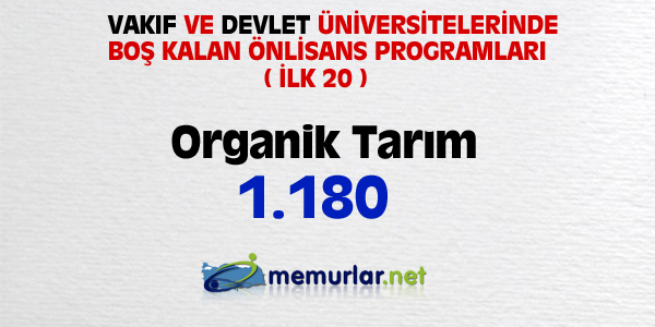 niversitelere ilk yerletirmenin ardndan, akta kalanlar iin son frsat... Son rtular yaplan Ek Yerletirme klavuzu bu hafta SYM'nin web sitesinde yaynlanacak. Yeni kurulan blmlerin kontenjanlaryla birlikte 100 bin kii niversiteye adm atacak.
