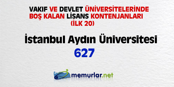 niversitelere ilk yerletirmenin ardndan, akta kalanlar iin son frsat... Son rtular yaplan Ek Yerletirme klavuzu bu hafta SYM'nin web sitesinde yaynlanacak. Yeni kurulan blmlerin kontenjanlaryla birlikte 100 bin kii niversiteye adm atacak.