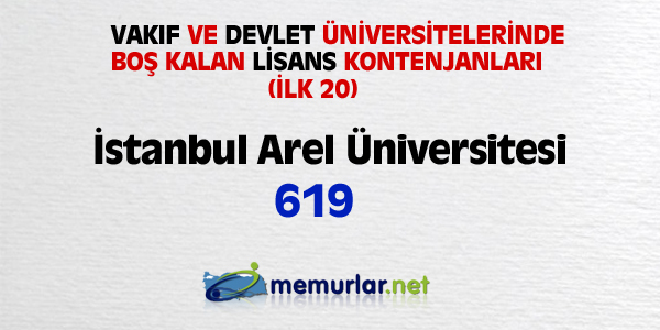 niversitelere ilk yerletirmenin ardndan, akta kalanlar iin son frsat... Son rtular yaplan Ek Yerletirme klavuzu bu hafta SYM'nin web sitesinde yaynlanacak. Yeni kurulan blmlerin kontenjanlaryla birlikte 100 bin kii niversiteye adm atacak.