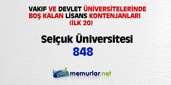 niversitelere ilk yerletirmenin ardndan, akta kalanlar iin son frsat... Son rtular yaplan Ek Yerletirme klavuzu bu hafta SYM'nin web sitesinde yaynlanacak. Yeni kurulan blmlerin kontenjanlaryla birlikte 100 bin kii niversiteye adm atacak.